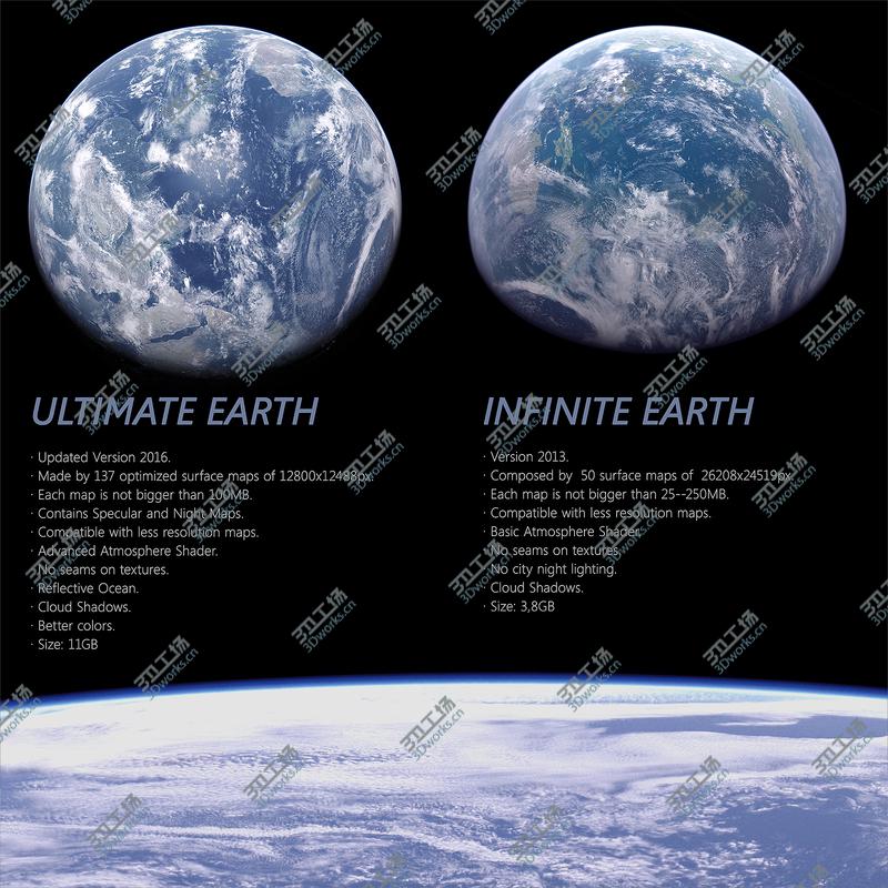 images/goods_img/20210113/256K Ultimate Earth/4.jpg